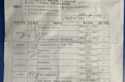 日喀则市深圳入职体检有问题咨询，深圳入户体检问题咨询